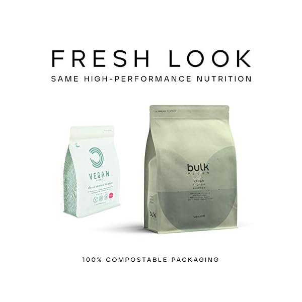 Bulk-Vegan-Protein-Powder-Vanilla-1-kg-Packaging-May-Vary Bulk Vegan Protein Powder, Vanilla, 1 kg, Packaging May Vary