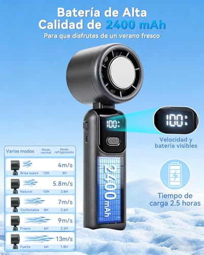 Ventilador Portatil, Ventilador Portátil Recargable para Colgar al Cuello, 5 Velocidades Ajustables, Bajo Ruido de Viento, Ventilador USB, Ideal para la Escuela, la Oficina y Los Viajes (Gris)