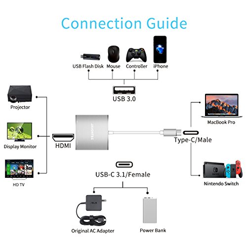 3 Nintendo+Switch+JAVONTEC+Converter+Delivery+Compatible