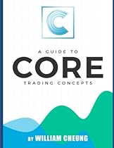 A Guide to Core Trading Concepts A Guide to Core Trading Concepts