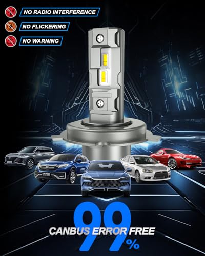 SHINYY H4 LED Headlight Bulbs, 2025 New 12V-36V 20000LM High Powerful 6500K White LED Lamps H4/HB2/9003 Canbus Anti Error for Car and Motorcycle High Beam Low Beam, Replace Halogen and Xenon, 2 Pieces