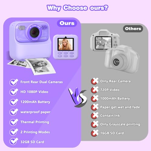 masterbee Kid Camera Instant Print Photo, Birthday Gifts for Girls and Boys, Kids Digital Camera Toys, 1080P HD Video, 3 4 5 6 7 8 9 10 11 12 Year Old Boy Gifts/Girl Gifts