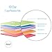 AILUN Screen Protector Compatible with iPhone 6S iPhone 6 3Pack 4.7 Inch 3D Touch Compatible HD Premium PET Ultra Clear Anti Scratch Siania Retail Package