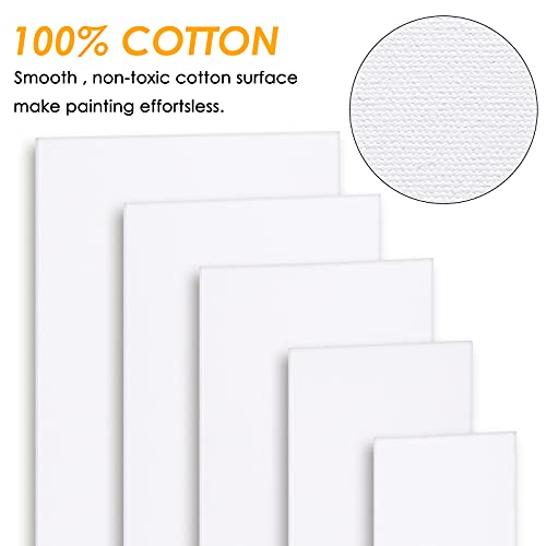 28 Packs Canvas Boards for Painting Canvas Panels Variety Pack, 4x4