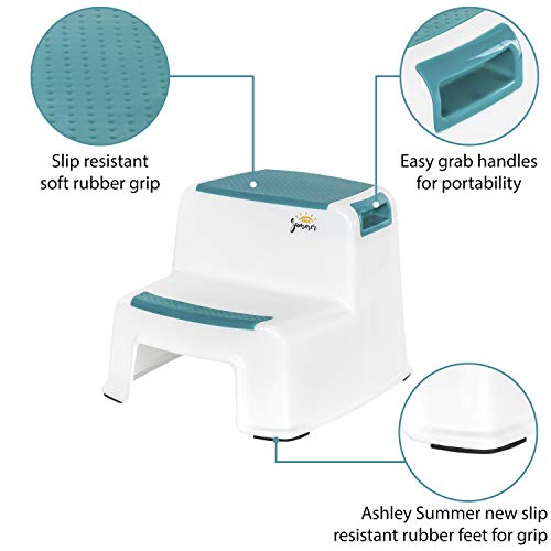 image for 2 Step Stool for Kids (2 Pack) | New Teal Color | Dual Height Toddler 
