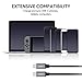 AUKEY USB C to USB C Cable 6ft, USB 2.0 Type C Cable 60W Fast Charge Braided Nylon for Google Pixel 2/2 XL, MacBook Pro, MacBook Air, iPad Pro 2018, Nintendo Switch, Samsung S8/S8+ S9