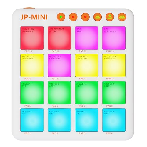Lefiko Mini MIDI Controller
