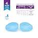 Heel That Pain Gel Plantar Fasciitis Insoles | Heel Seats Foot Orthotic Inserts, Heel Cups for Heel Pain and Heel Spurs | Patented | 100% Guaranteed | Medium (W 6.5-10, M 5-8)