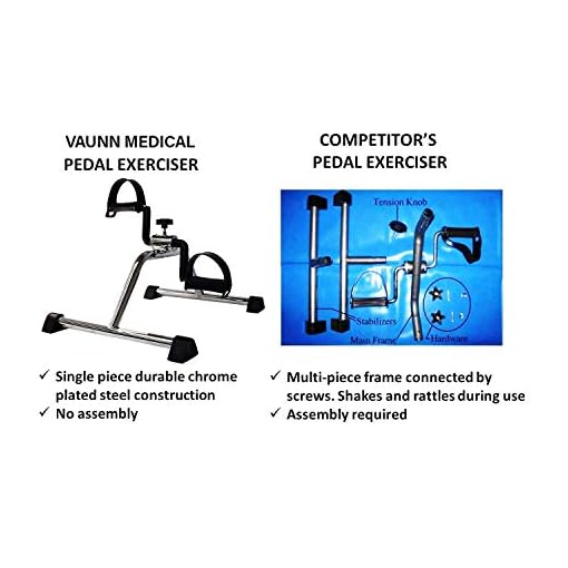 Vaunn Medical Pedal Exerciser (Silver with Black), Fully Assembled Exercise Pedals for Arms and Legs - Image 4