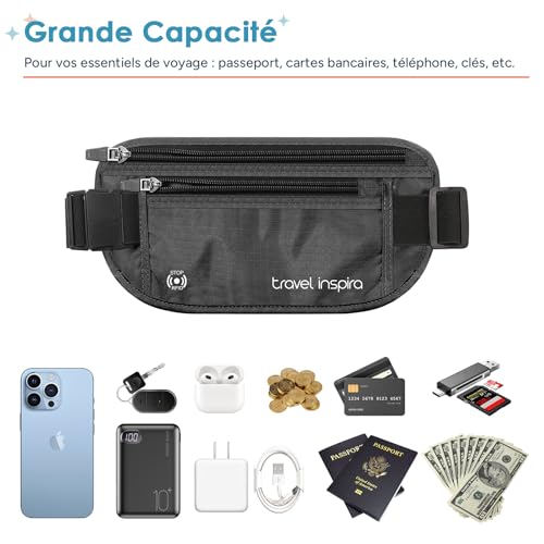 travel inspira Travel Passport Pouch Anti-Theft Banana (Black), Black, Rectangle | RFID Blocking, Ultra-thin, Adjustable Belt, Breathable, Lightweight, Comfortable, Invisible Secret Pocket, Water Repellent