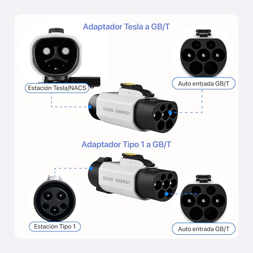 GOOD ENERGY Paquete Adaptadores de Carga GB/T, Paquete Adaptador Tesla NACS a GB/T y Adaptador Tipo 1 (J1772) a GB/T, con Botón de Seguridad Electrónico, Diseño Compacto y Bolsa de Transporte