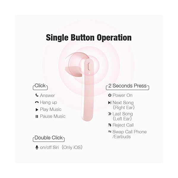 Wireless Headphones,Bluetooth 5.0 Headphones [2020 upgrade] True Wireless Earbuds Built-in Mic, Bluetooth Earphones in…