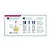 Care Check Pregnancy Test, 30 Urine Pregnancy Test Strips