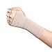 BUYITNOW Medical Grade Compression Recovery Wrist Sleeves Brace with Thumb Hole Hand Wraps Support Daily Use for Carpal Tunnel Arthritis Pain Relief