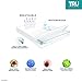 TRU Lite Bedding Six Side Mattress Cover - 100% Waterproof Mattress Protector - Safe & Clean & Breathable - Lock Out Odors, Body Fluids, Stains Zippered Mattress Encasement - King