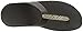 FitFlop Women's Barrio Flip Flop, Black, 8 M US