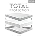 MALOUF LT Bed Bug Proof Waterproof Mattress Encasement Protector-Full, White