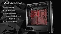 RAIJINTEK PONOS MS4, Mid-Tower PC Case, with