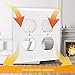 Enerlites 8822-W Duplex Receptacle Outlet Wall Plate, Standard Size 2-Gang, Polycarbonate Thermoplastic, White