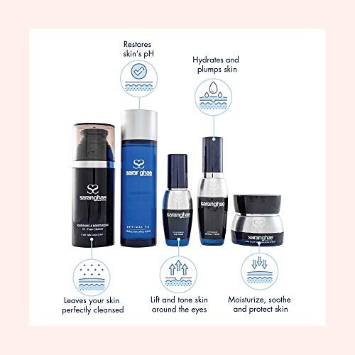 saranghae korean skin care