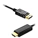 DP To HDMI Cable, BLUESKY 2 Pack 1080P Gold Plated DisplayPort To HDMI Cable- 6 Feet