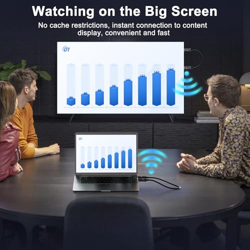 Wireless HDMI Transmitter and Receiver 4K Decode 1080P Output, HDMI Wireless Extender, Plug & Play, Support 2.4/5GHz for Streaming Video and Audio to Monitor from Laptop/Pc/Tv Box (Black)