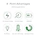 Delipow AA Rechargeable Batteries，USB 1.5V Lithium Rechargeable Batteries 2800mWh AA Battery,1 H Quick Charge ,1200 Cycle with 2 in 1 Micro USB Cable - 2 Pack