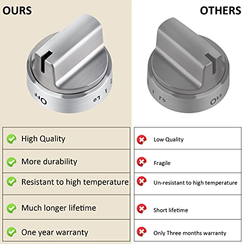WB03X24818 Gas Stove Knobs Stainless Steel Look Plastic Range Burner