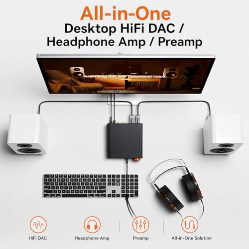 Fosi Audio ZH3 DAC Headphone Amp, Fully Balanced Preamp with AKM4493SEQ XMOS XU316 PCM 768kHz for Amplifiers, USB/Optical/COAX/RCA/12V Trigger Input, XLR/RCA/4.4mm/6.35mm Output with Remote