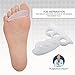 Dr. Frederick’s Original 2 Piece Hammer Toe Treatment Set – Soft Gel Splints to Prevent Overlapthumb 2