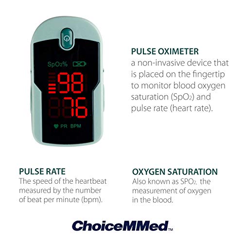 ChoiceMMed Grey Finger Pulse Oximeter - Blood Oxygen Saturation Monitor Great as SPO2 Pulse Oximeter - Portable Oxygen Sensor with Included Batteries - O2 Saturation Monitor