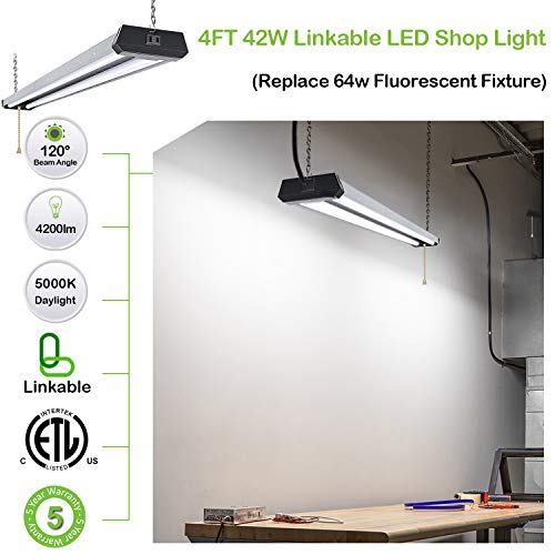 1 Industrial+Linkable+Workshops+Basements+FlushMount