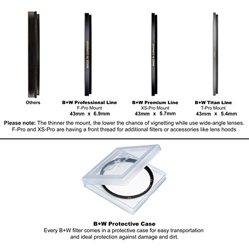 B+W 43mm XSPro Clear UV Haze with MultiResistant Nano Coating (010M