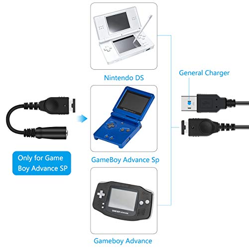 Lenink USB Power Charger Cable and 3.5MM Headphone Earphone Jack Adapter Cord Cable Compatible with N DS Game boy Advance G BA SP