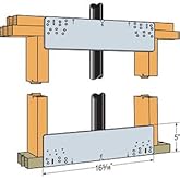 (20 Count) Simpson Strong-Tie PSPN516Z 5 x 16-5/16-Inch Protecting Shield Plate ZMAX