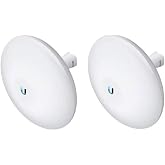Ubiquiti Networks 2 PACK NBE-5AC-GEN2 NanoBeam ac Gen2 airMAX ac CPE with D
