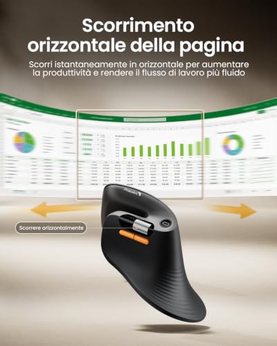 ProtoArc EM11 Pro Mouse Ergonomico Verticale con Rotella di Scorrimento Orizzontale | Pulsante Personalizzabile, 2*Bluetooth + 2,4 G Wireless, Ricaricabile, per PC da Ufficio, Mac, Windows, Linux