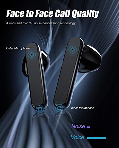 True Wireless Earbuds KMOUK Bluetooth 5.2 Earbuds, 4-Mic CVC8.0 Call Noise Reduction Earphones, IPX8 Waterproof TWS… - Image 2