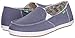 Sanuk Women's Overboard Flat, Slate Blue, 10 M US