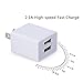 Wall Charger, HUHUTA 2.1A Dual USB Charger Plug Fast Charging Portable Power Adapter for iPhone iPod iPad, Compact Samsung Galaxy Note LG Nexus and more USB 2.0 Port
