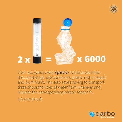 Twenty39 qarbo CLASSIC 1L Water Bottles for Sparkling Water Maker and Fruit Infuser - Set of 2 (Matte Black)