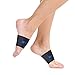 ROXOFIT Arch Support Sleeve for High Arch, Flat Feet, Plantar Fasciitis - Copper Infused Foot Support for Men and Women (Blue logo, Small)