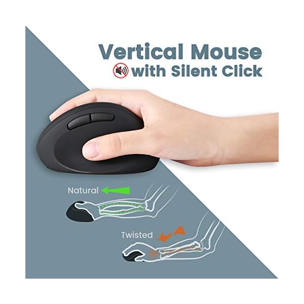 perixx-PERIDUO-606-Wireless-24G-Mini-Ergonomic-Keyboard-with-Vertical-Mouse-with-Adjustable-Palm-Rest-Stand-and-Membrane-Keys-UK-Layout perixx PERIDUO-606 Wireless 2.4G Mini Ergonomic Keyboard with Vertical Mouse, with Adjustable Palm Rest Stand and…