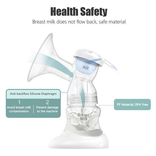 Electric Breast Pump with Tote, BelleMa S3 Pro Real Hospital Grade Double Breast Pump 2-motor, L/R Pumps Separate Control, 9 Suction Levels, Li-battery Memory Silent Breast Pump for Office/Home/Travel - Thumbnail 4