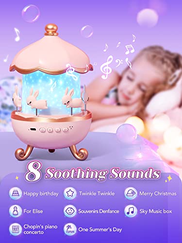 Nachtlicht Kinder,Musik Sternenhimmel Projektor 8 Lied,Galaxy Projector mit Fernbedienung 360°Drehung Timer,Led Nachtlicht Baby 6 Film 12 Farbe für Mädchen Kinderzimmer star projector deko Geschenk