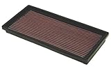 K&N 33-2165 High Performance Replacement Air Filter