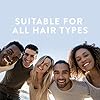 Grow-Me-Hair-Growth-Shampoo-Sulphate-Free-Vegan-Caffeine-Biotin-Argan-Oil-Allantoin-Rosemary-Stimulates-hair-growth-Great-for-slow-growing-hair-Hair-growth-problems-for-Men-and-Women Grow Me® Hair Growth Shampoo - Not just a Caffeine Shampoo we include Biotin, Argan Oil, Rosemary, Niacinamide. Hair…
