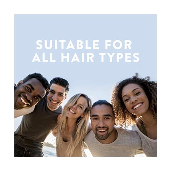 Grow-Me-Hair-Growth-Shampoo-Sulphate-Free-Vegan-Caffeine-Biotin-Argan-Oil-Allantoin-Rosemary-Stimulates-hair-growth-Great-for-slow-growing-hair-Hair-growth-problems-for-Men-and-Women Grow Me® Hair Growth Shampoo - Not just a Caffeine Shampoo we include Biotin, Argan Oil, Rosemary, Niacinamide. Hair…