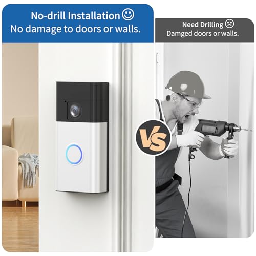 2024 Doorbell Mount No Drill for New Battery Video Doorbell (2024 Release), Adhesive Doorbell Door Mount with Sticky Pad, Doorbell Bracket Backplate Accessories for Houses Apartments Office