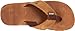 Reef Leather Smoothy Flip Flops for Men